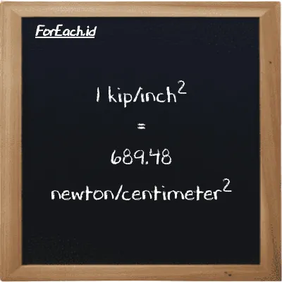 1 kip/inch<sup>2</sup> is equivalent to 689.48 newton/centimeter<sup>2</sup> (1 ksi is equivalent to 689.48 N/cm<sup>2</sup>)
